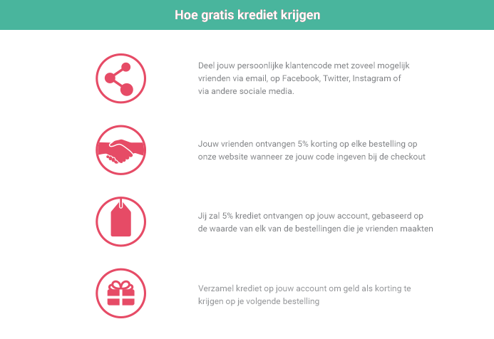 Krijg korting via het klantencode systeem op Alensa